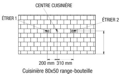 GLEM GFE53IXT - MISE EN GARDE - 6