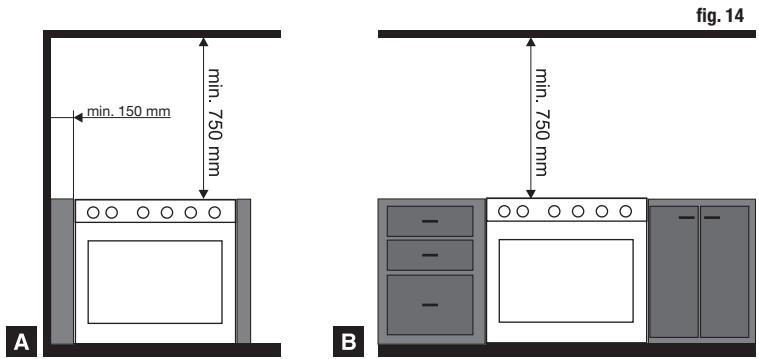GLEM GFE53IXT - INSTALLATION (fig. 14) - 4