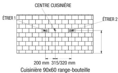 GLEM GFE53IXT - MISE EN GARDE - 5