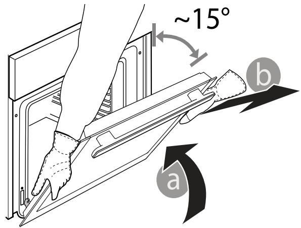HOTPOINT FA3544CIXHA - DÉMONTAGE DE LA PORTE - 5
