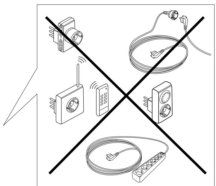 HOTPOINT FA3544CIXHA - SERVICE APRÈS-VENTE - 17