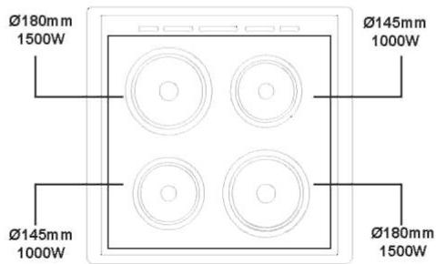 BRANDT BXP5337X - Utilisation des tables de cuisson - 2