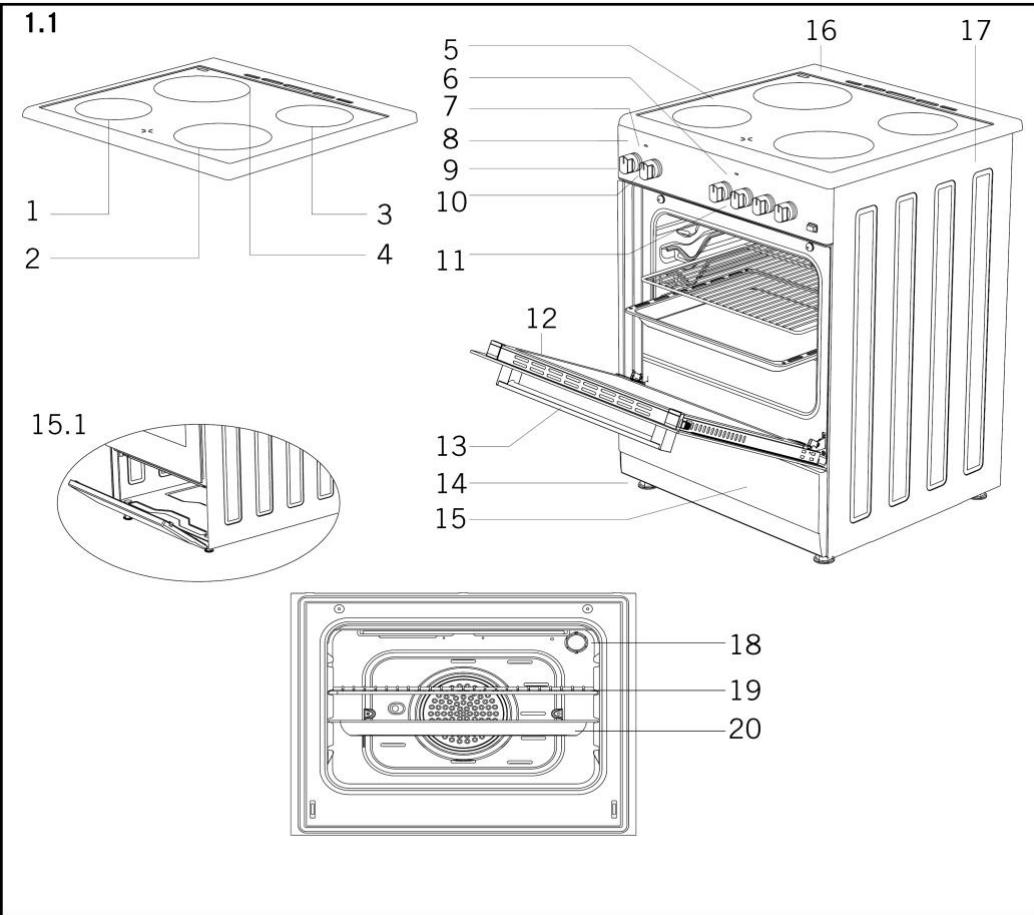 BRANDT BXP5471X - Identification de l'appareil - 1