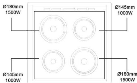 BRANDT BXP5471X - Utilisation des tables de cuisson - 2