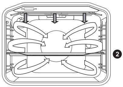 GORENJE GI6130WC - Enlevez le manche de la broche et fermez la porte du four. - 2
