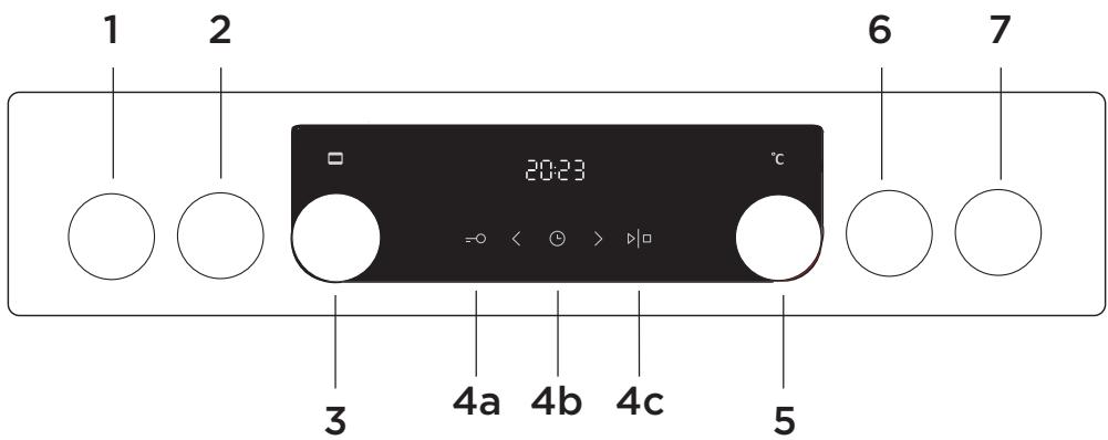 GORENJE GI6130WC - Les plaques catalytique - 3
