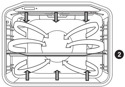 GORENJE GI6130WC - Conserves - 2