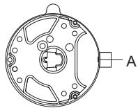 GORENJE GI6130WC - Éléments de réglage - 4