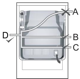 GORENJE GI6130WC - Raccordement à l'arrivée de gaz - 1