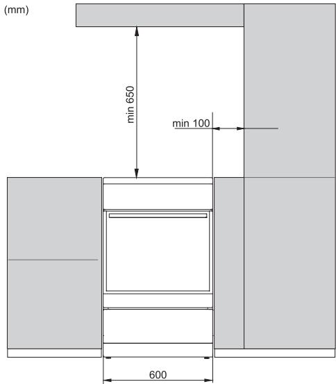 GORENJE GI6130WC - Mise en PLACE de l'appareil (sur certains modèles) - 1