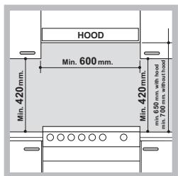 HOTPOINT FB53C1HABK - Positionnement et nivellement - 1