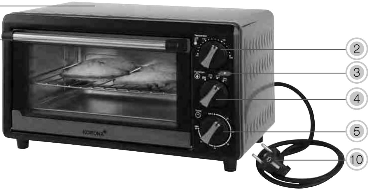 KORONA 57003 - To avoid the possibility of injury/damage to the appliance, electric shock, fire and risk of burns! - 1