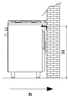 GLEM GE960CMBK2 - MISE EN GARDE - 4