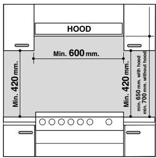 HOTPOINT H6GGC1 - Installatie van het fornuis - 1