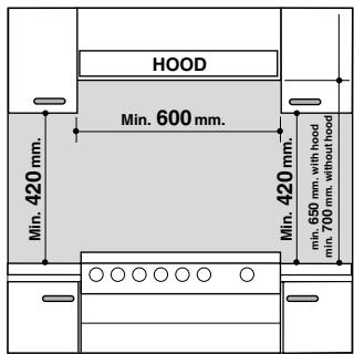 HOTPOINT H6GGC1 - Installazione della cucina - 1