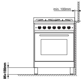 HOTPOINT H6GGC1 - Plaatsing - 5