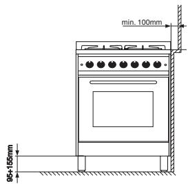 HOTPOINT H6GGC1 - Posizionamento - 6