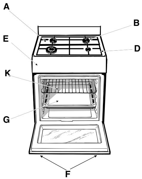 HOTPOINT H6GGC1 - Cuisinière avec four piro - 2