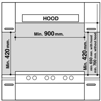 HOTPOINT H6GGC1 - Installatie van het fornuis - 2