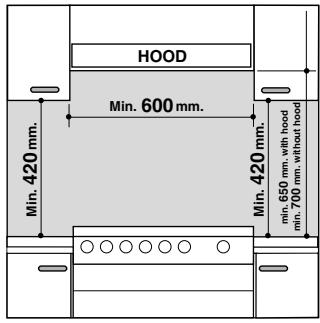 HOTPOINT HF63ILMPAAX - Installation des Herdes - 1