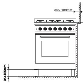 HOTPOINT HF63ILMPAAX - Plaatsing - 5