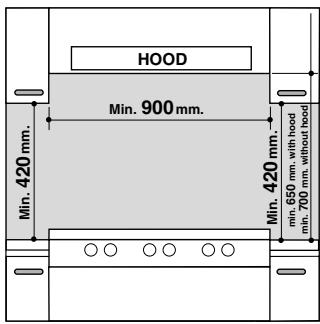 HOTPOINT HF63ILMPAAX - Installatie van het fornuis - 2