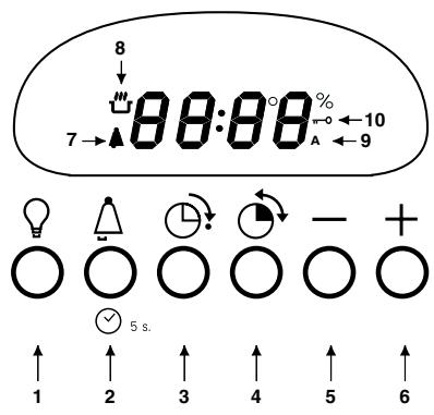 HOTPOINT CP65SF8 - O fogão com forno Pirò - 1
