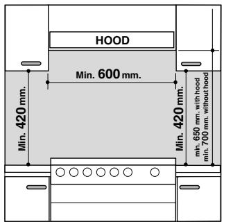 HOTPOINT CP65SF8 - Installazione della cucina - 1