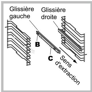 HOTPOINT FZQI89PKHA - Montage du Kit glissières* - 2