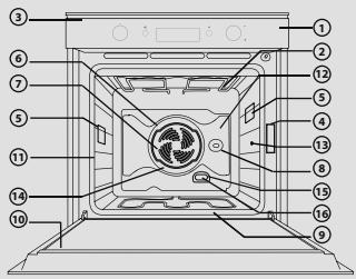 KITCHENAID KOTSP60602 - Pièces de four et caractéristiques - 1
