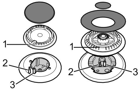 SMEG C95GMCA9-1 - Position correcte des couronnes et des chapeaux - 1