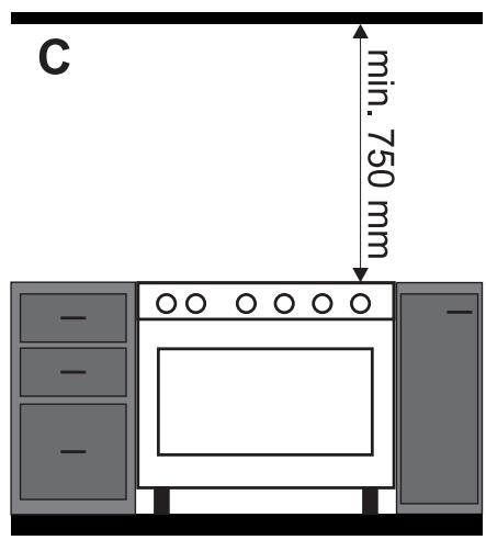 SMEG C95GMCA9-1 - Informations generales - 3