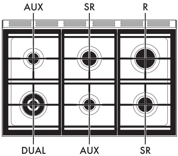 SMEG C95GMCA9-1 - Plan de cuisson - 1