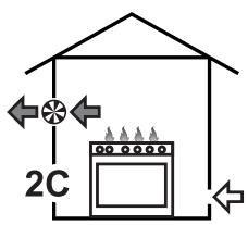 SMEG C95GMCA9-1 - Évacuation des produits de la combustion - 3