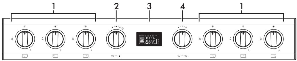 SMEG C95GMCA9-1 - Panneau de commandes - 1