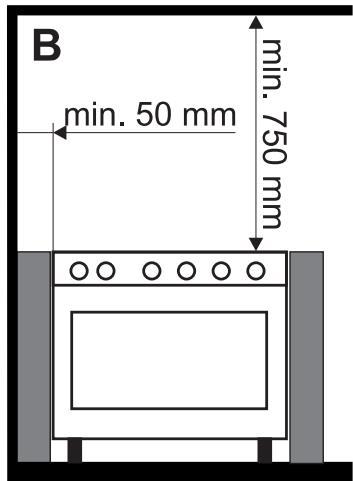 SMEG C95GMCA9-1 - Informations generales - 2