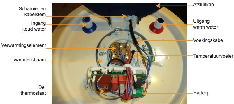 ATLANTIC CALYPSO SPLIT INVERTER - Onderdelen van een verticale wandboiler - 1