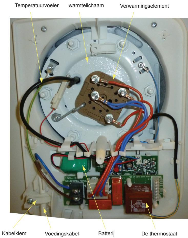 ATLANTIC CALYPSO SPLIT INVERTER - Onderdelen van de boiler op voet en van een horizontale wandboiler - 1