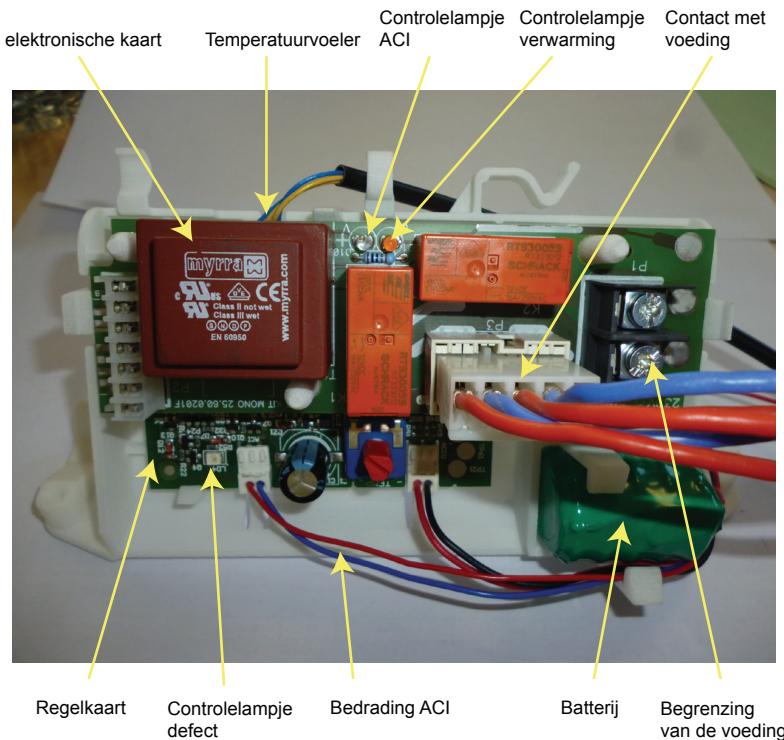 ATLANTIC CALYPSO SPLIT INVERTER - Onderdelen van de thermostat - 1