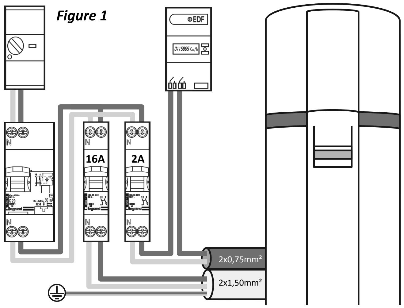 ATLANTIC ODYSSE SPLIT - Raccordement avec contact HP/HC. - 1