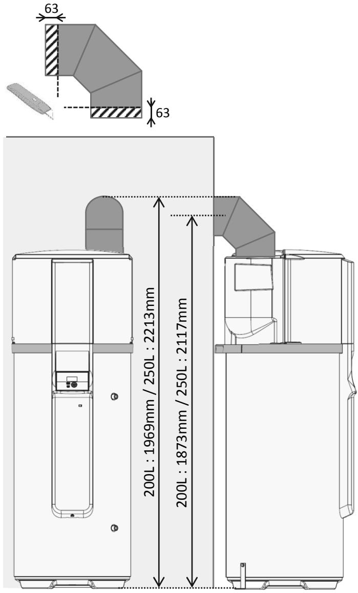 ATLANTIC ODYSSE SPLIT - Encombrement des gainages, position des percages. - 2