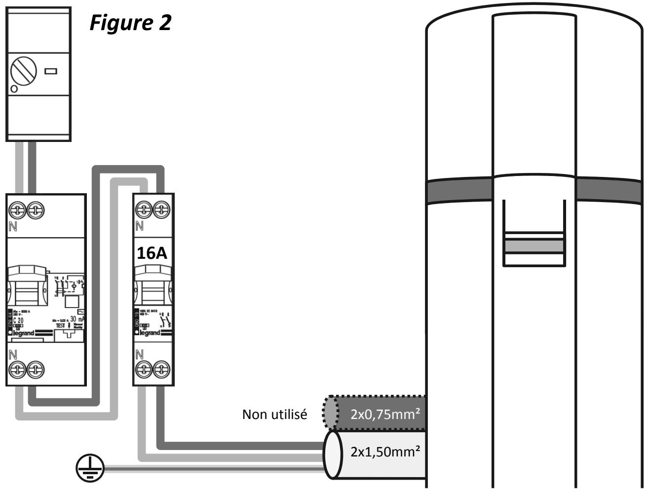 ATLANTIC ODYSSE SPLIT - Raccordement avec Programmation. - 1