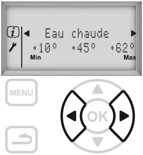 ATLANTIC ODYSSE SPLIT - Visualiser une information. - 1