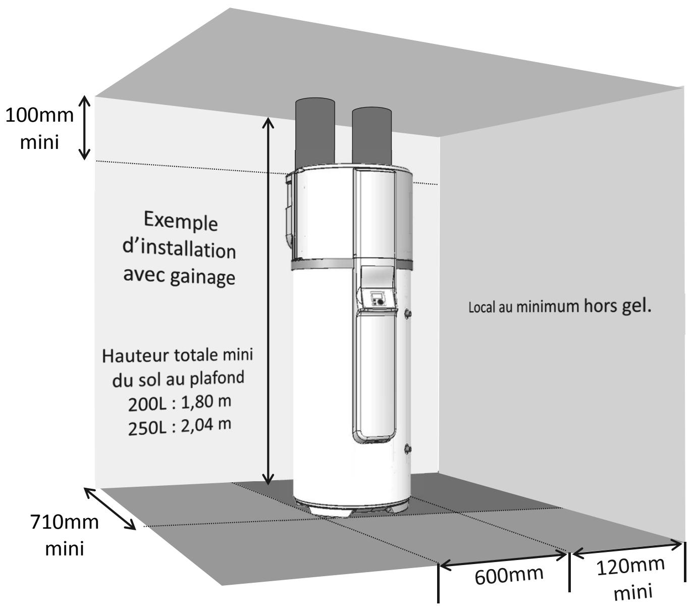 ATLANTIC ODYSSE SPLIT - Installation en configuration gainée (2 conduits). - 1