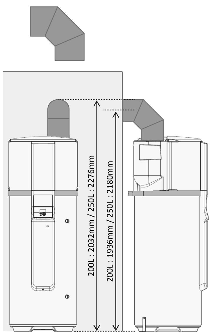 ATLANTIC ODYSSE SPLIT - Encombrement des gainages, position des percages. - 1