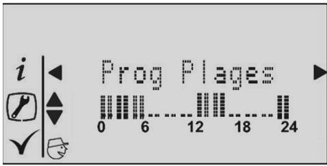 ATLANTIC ODYSSE SPLIT - Régler les plages de programmation : - 1