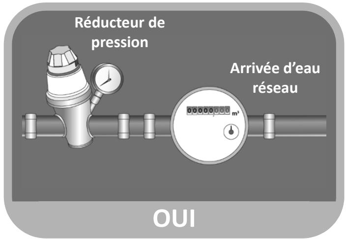ATLANTIC ODYSSE SPLIT - Raccordement eau froide - 4