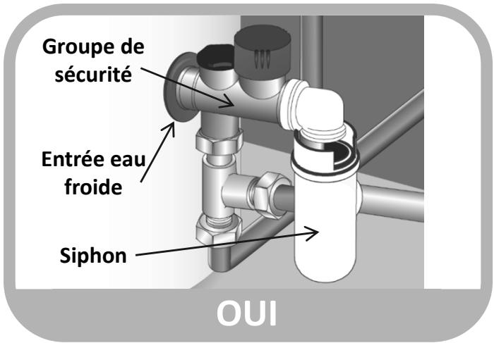ATLANTIC ODYSSE SPLIT - Raccordement eau froide - 3