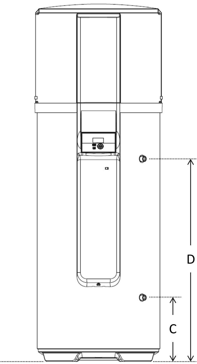 ATLANTIC ODYSSE SPLIT - Dimensions / structure - 2