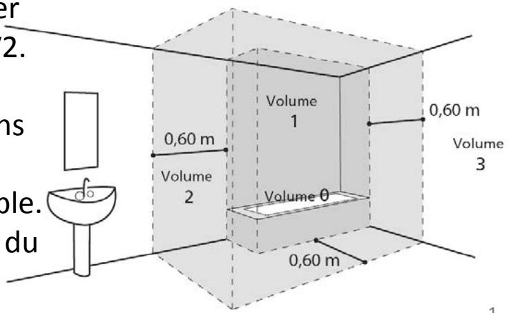 ATLANTIC ODYSSE SPLIT - INSTALLATION - 1